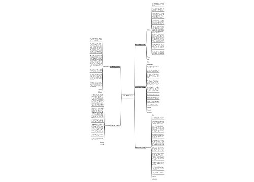 检讨怎么写1500字范文5篇