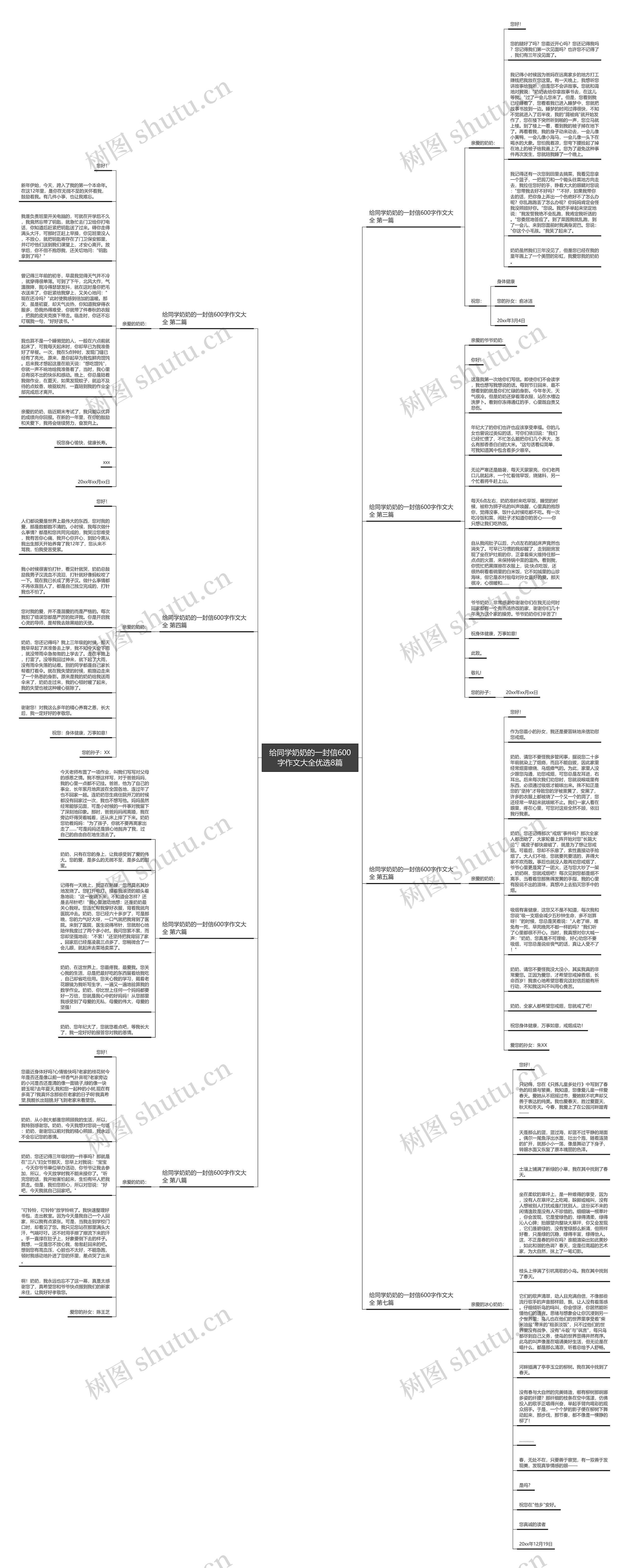 给同学奶奶的一封信600字作文大全优选8篇思维导图