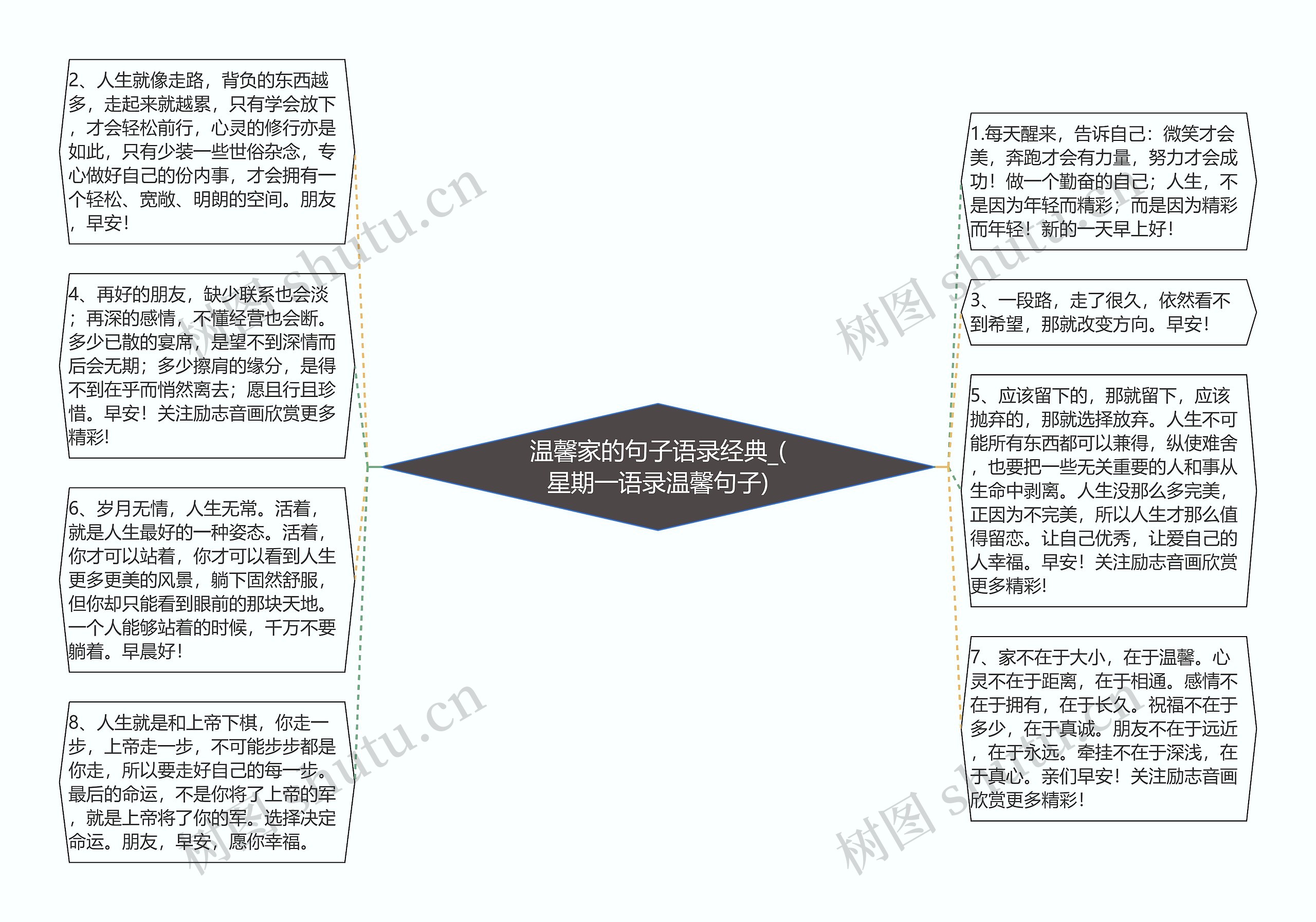 温馨家的句子语录经典_(星期一语录温馨句子)