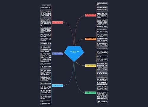 关于桂林遇龙河竹筏漂流作文7篇 关于桂林遇龙河竹筏漂流作文7篇