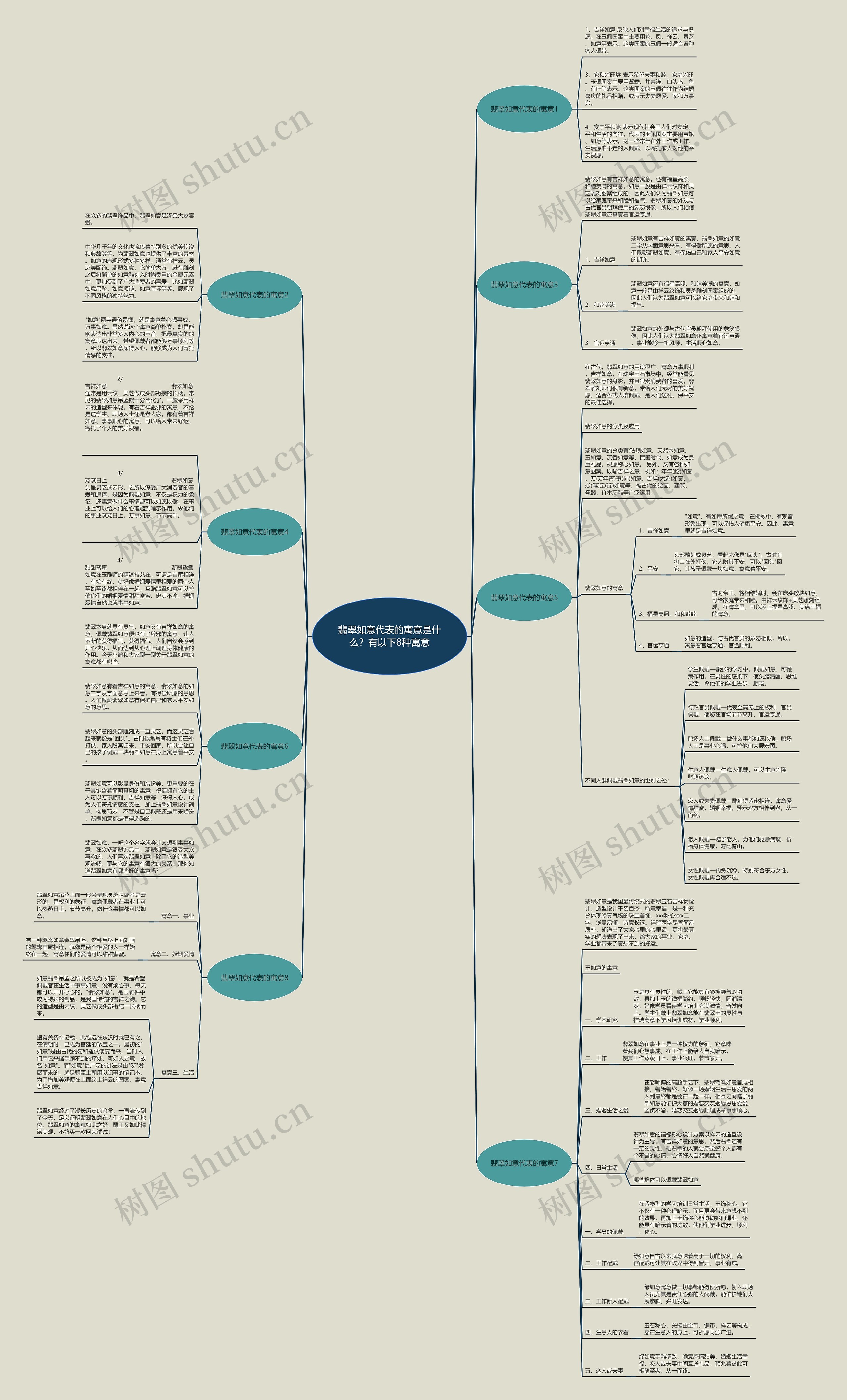 翡翠如意代表的寓意是什么?有以下8种寓意 翡翠如意代表的寓意是什么?有以下8种寓意