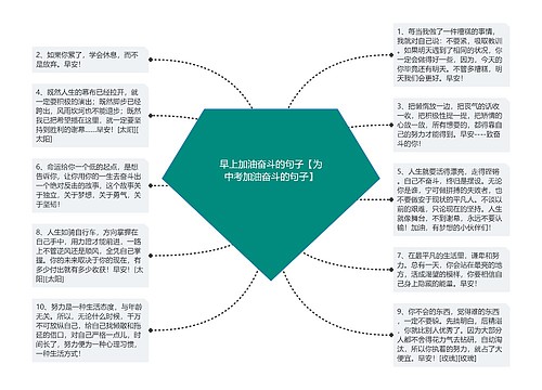 早上加油奋斗的句子【为中考加油奋斗的句子】