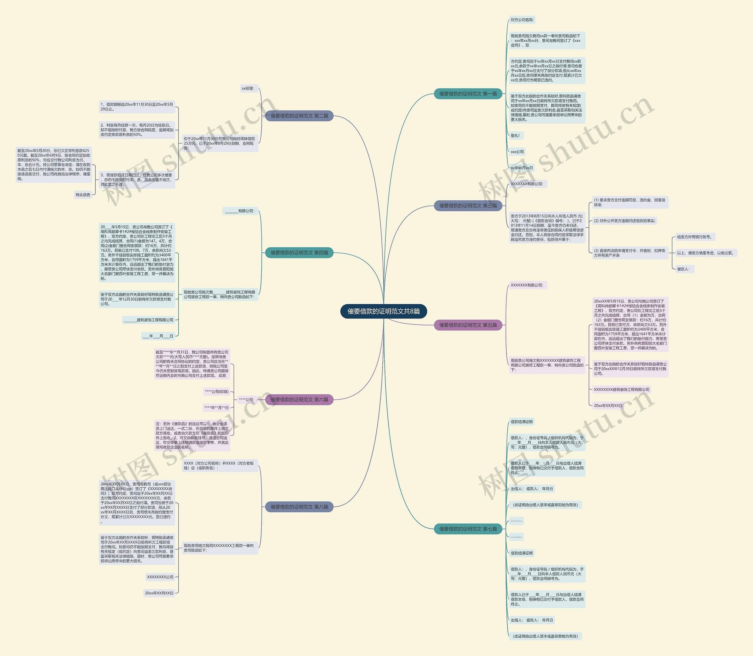 催要借款的证明范文共8篇 催要借款的证明范文共8篇