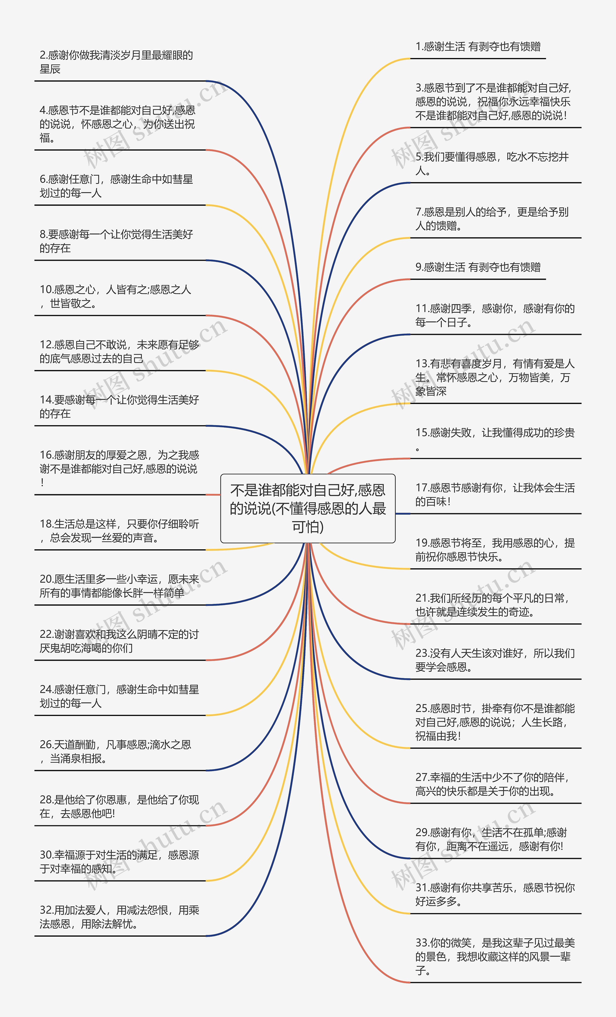 不是谁都能对自己好,感恩的说说(不懂得感恩的人最可怕)