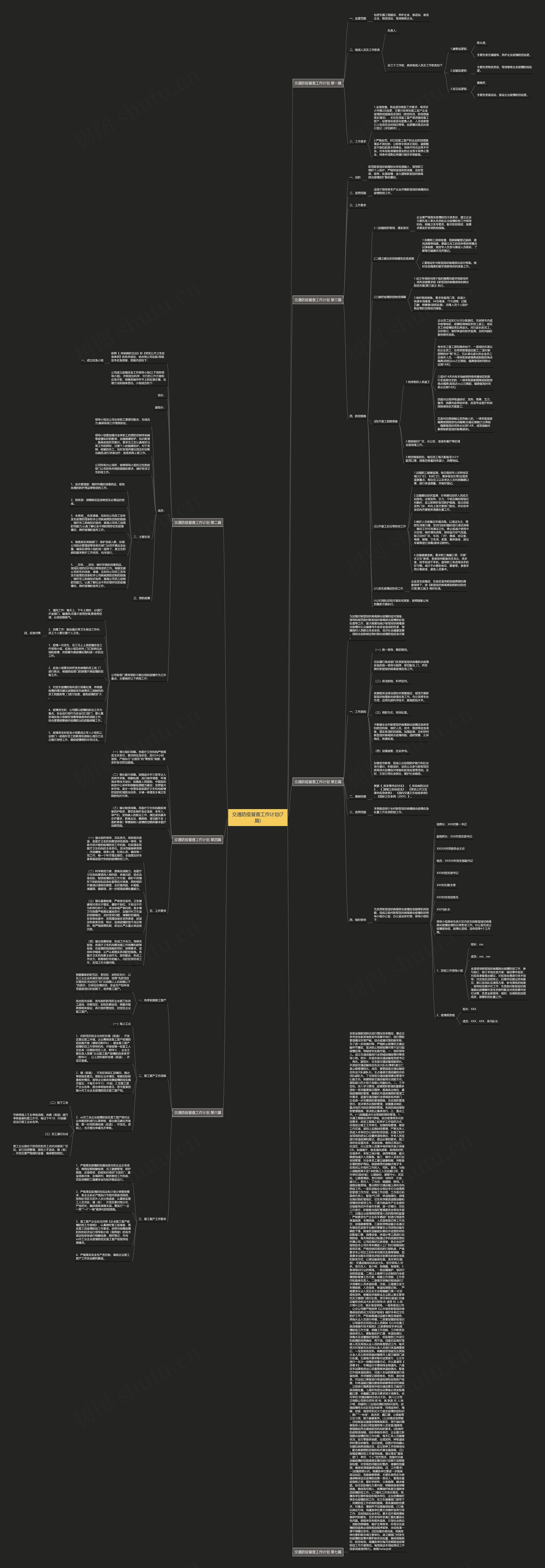 交通防疫督查工作计划(7篇) 交通防疫督查工作计划(7篇)
