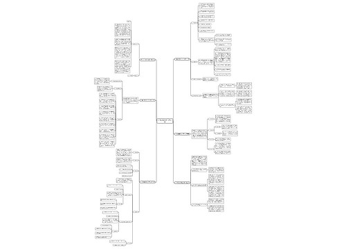 大学志愿规划怎么写范文6篇