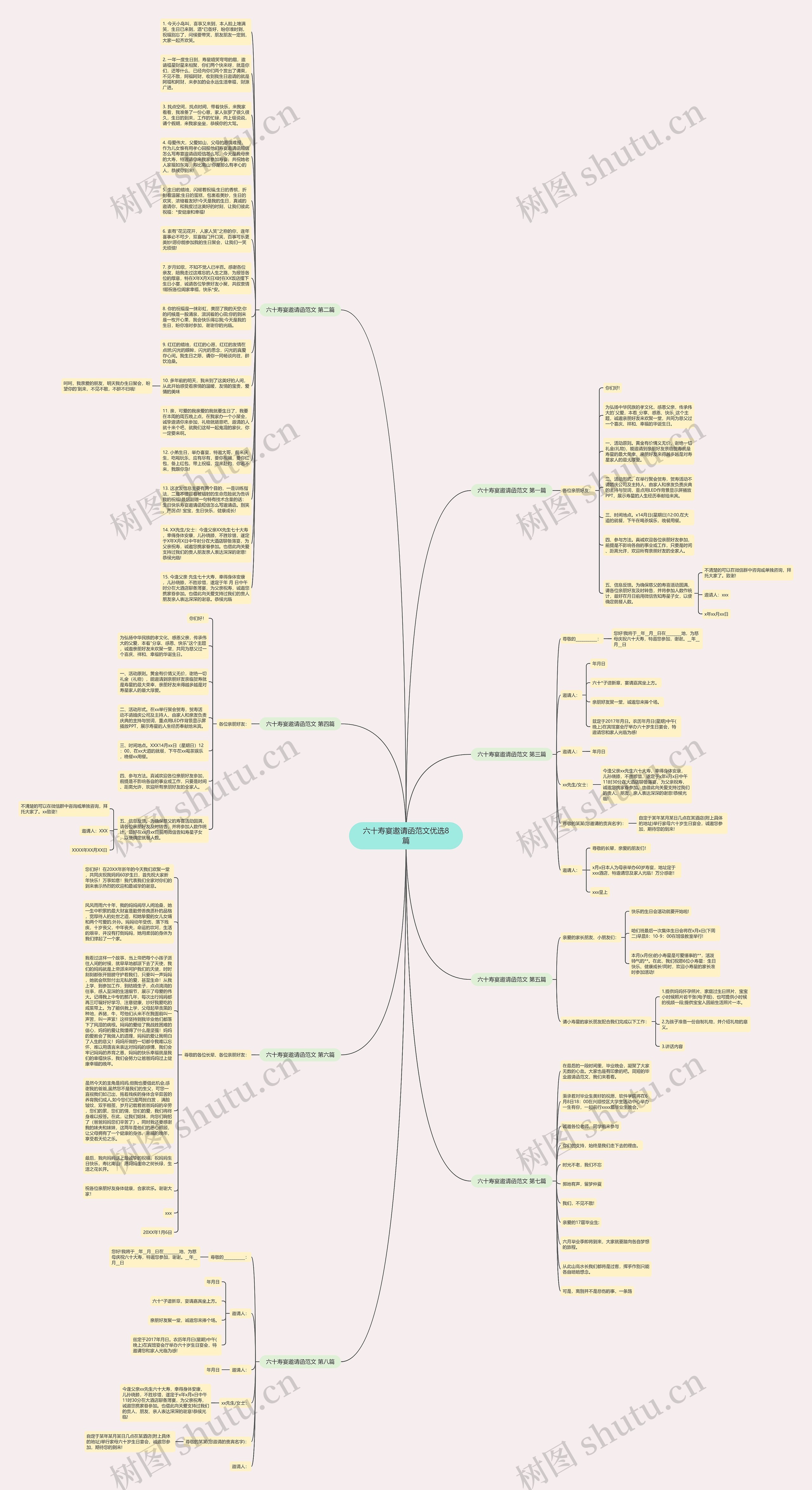 六十寿宴邀请函范文优选8篇思维导图