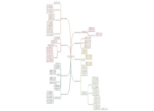 银行消费中心工作总结(优选8篇) 银行消费中心工作总结(优选8篇)
