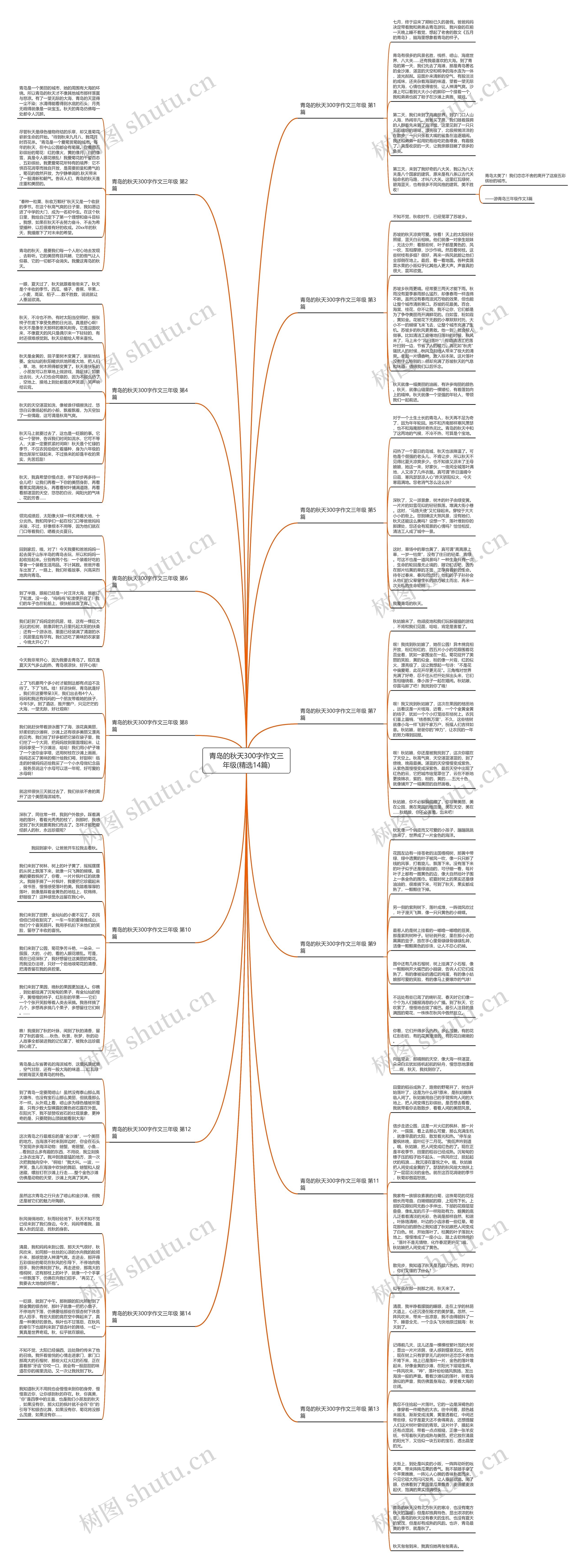 青岛的秋天300字作文三年级(精选14篇) 青岛的秋天300字作文三年级(精选14篇)