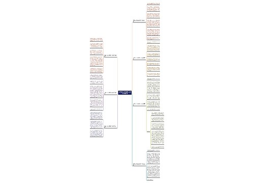 中国礼仪文化感受作文600字推荐7篇