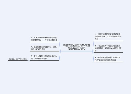 喝酒没菜的幽默句子(喝酒的经典幽默句子)