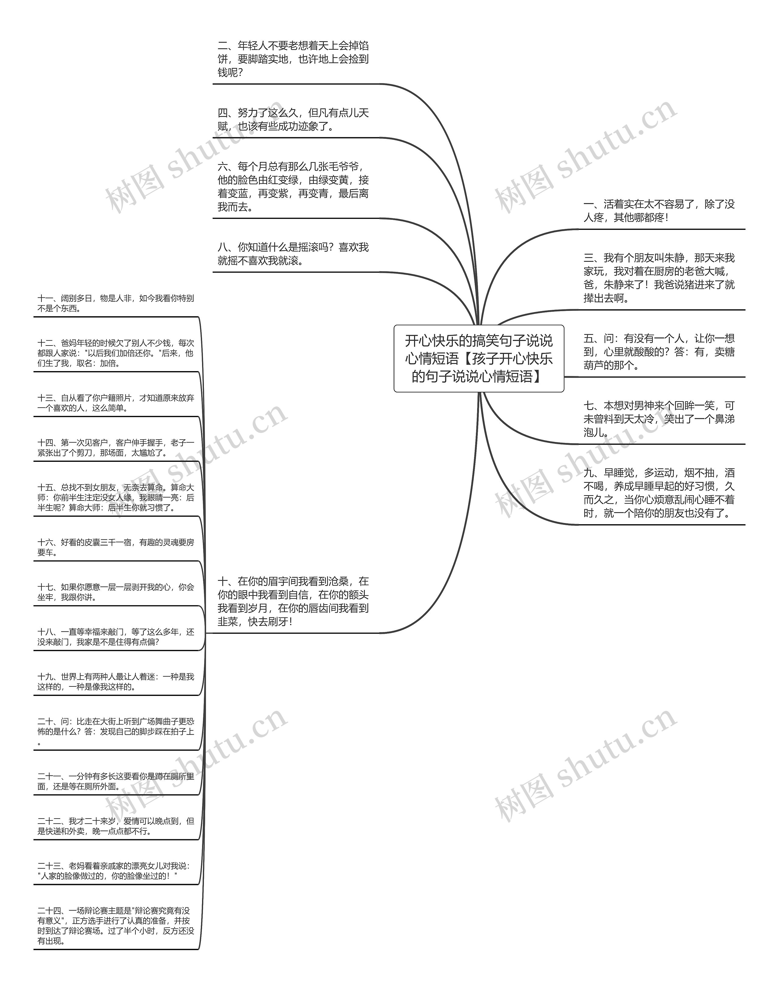 开心快乐的搞笑句子说说心情短语【孩子开心快乐的句子说说心情短语】