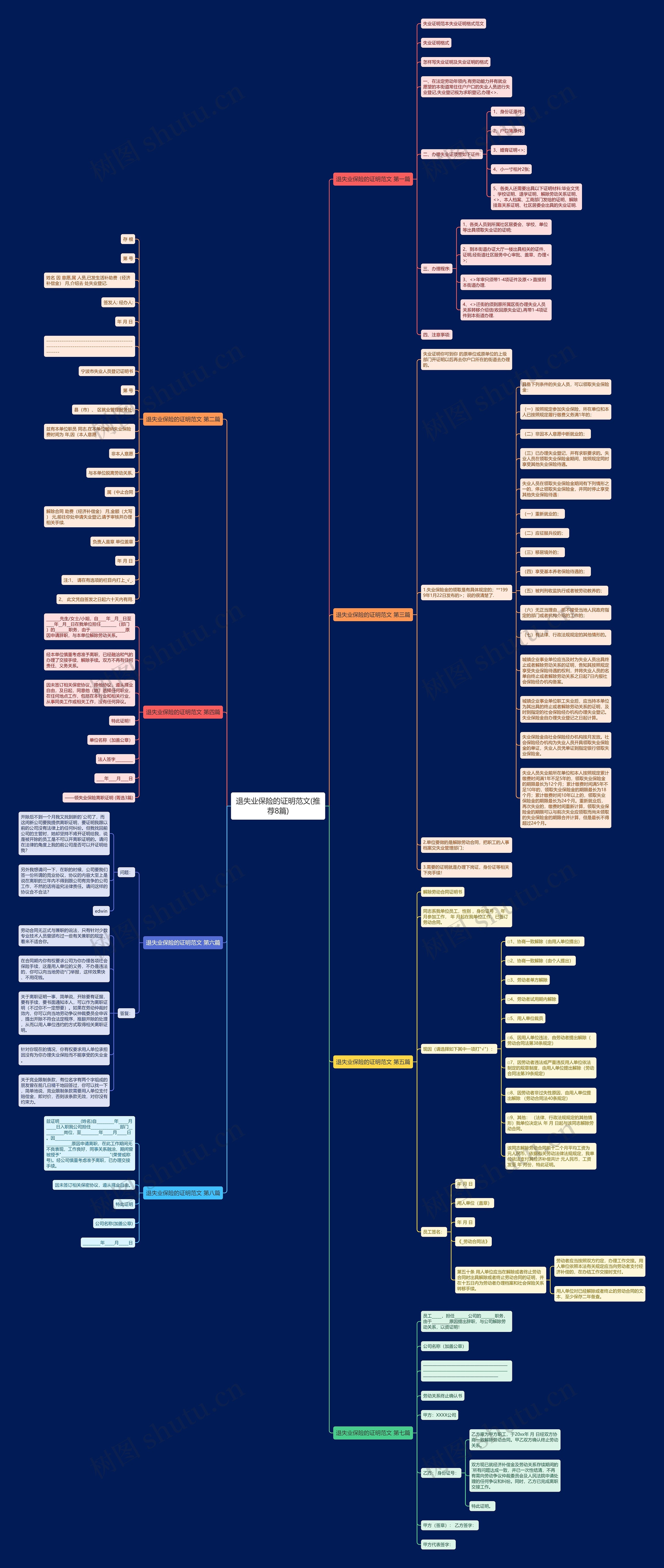 退失业保险的证明范文(推荐8篇) 退失业保险的证明范文(推荐8篇)