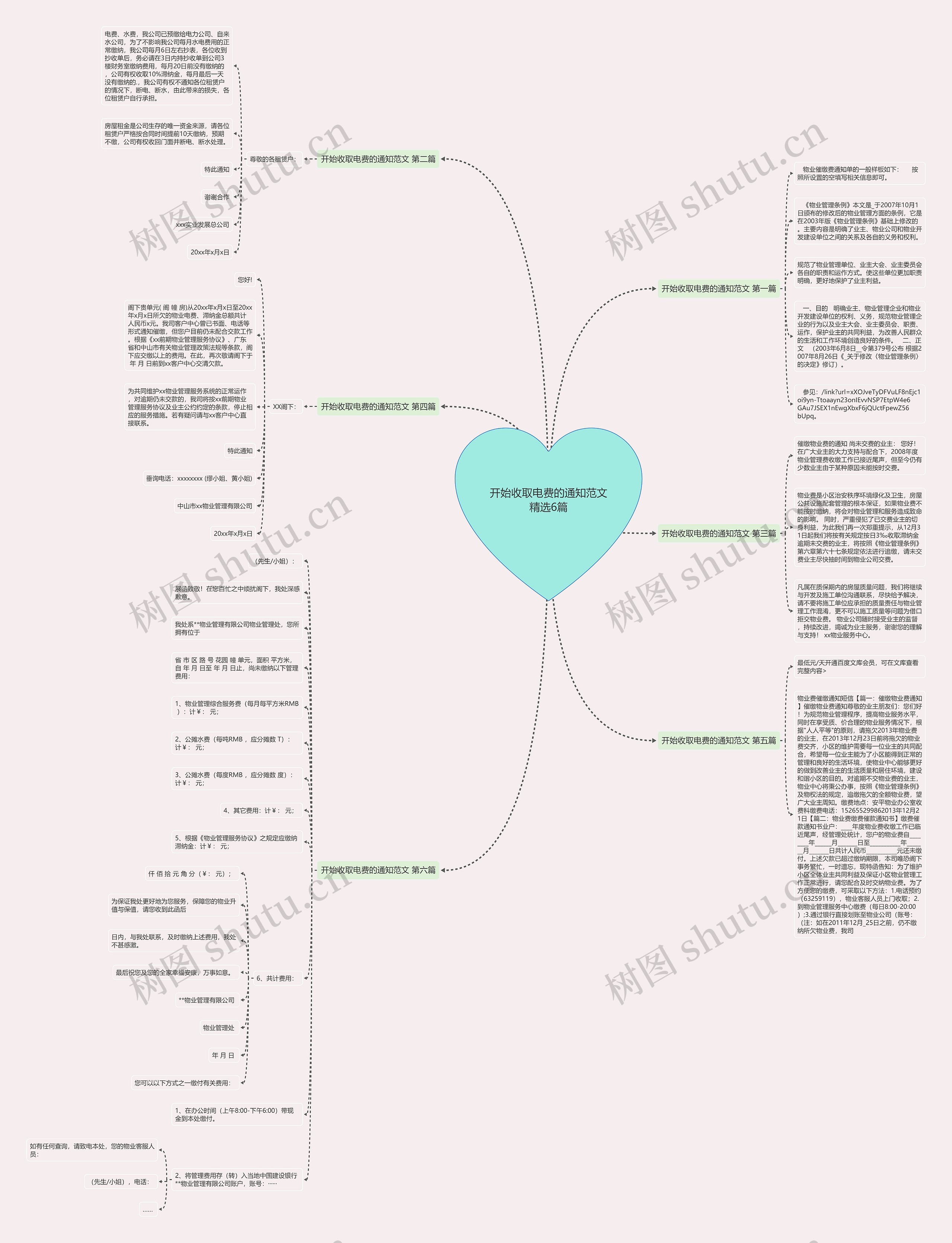 开始收取电费的通知范文精选6篇 开始收取电费的通知范文精选6篇
