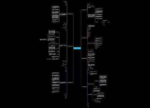 终止框架合同范本(合集7篇) 终止框架合同范本(合集7篇)