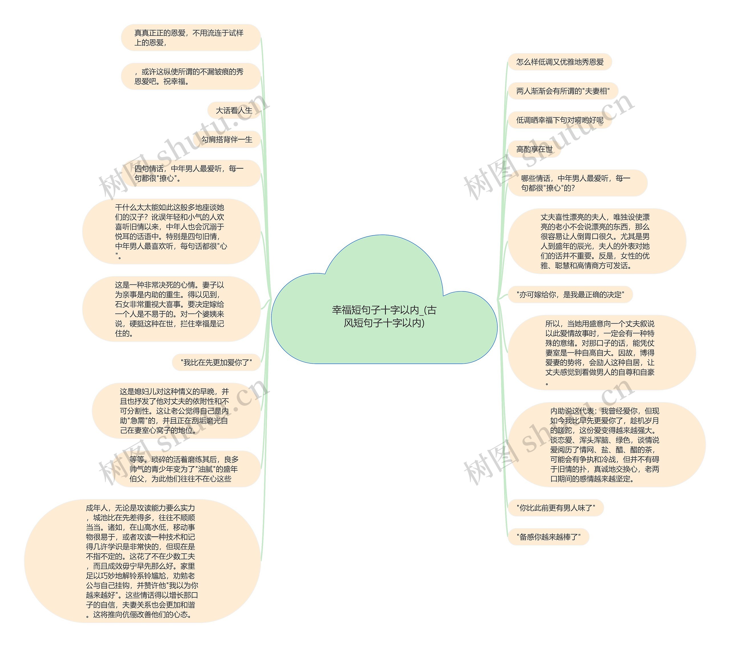 幸福短句子十字以内_(古风短句子十字以内)