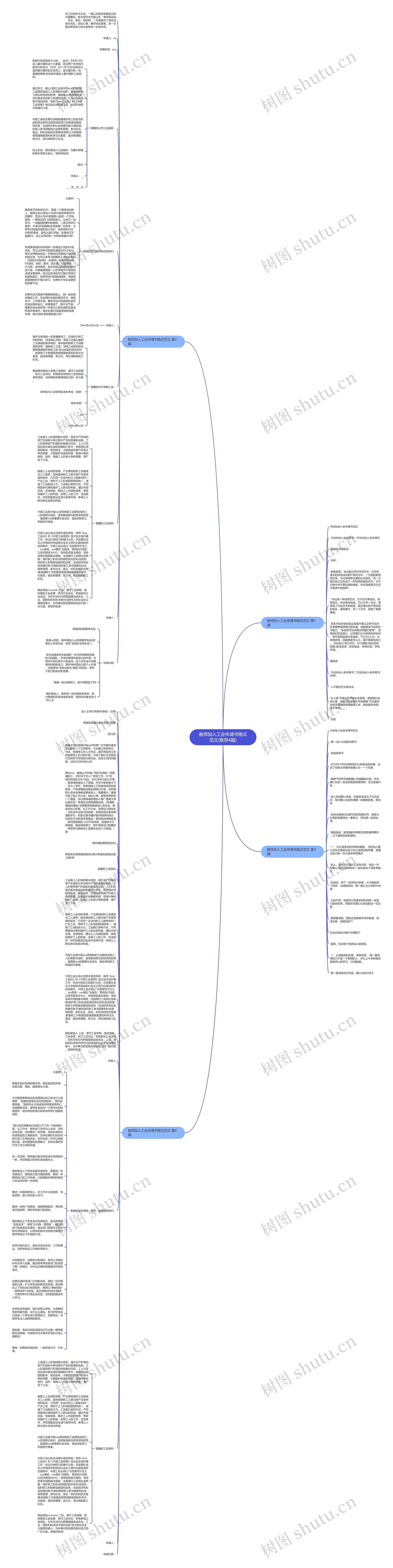 教师加入工会申请书格式范文(推荐4篇)思维导图