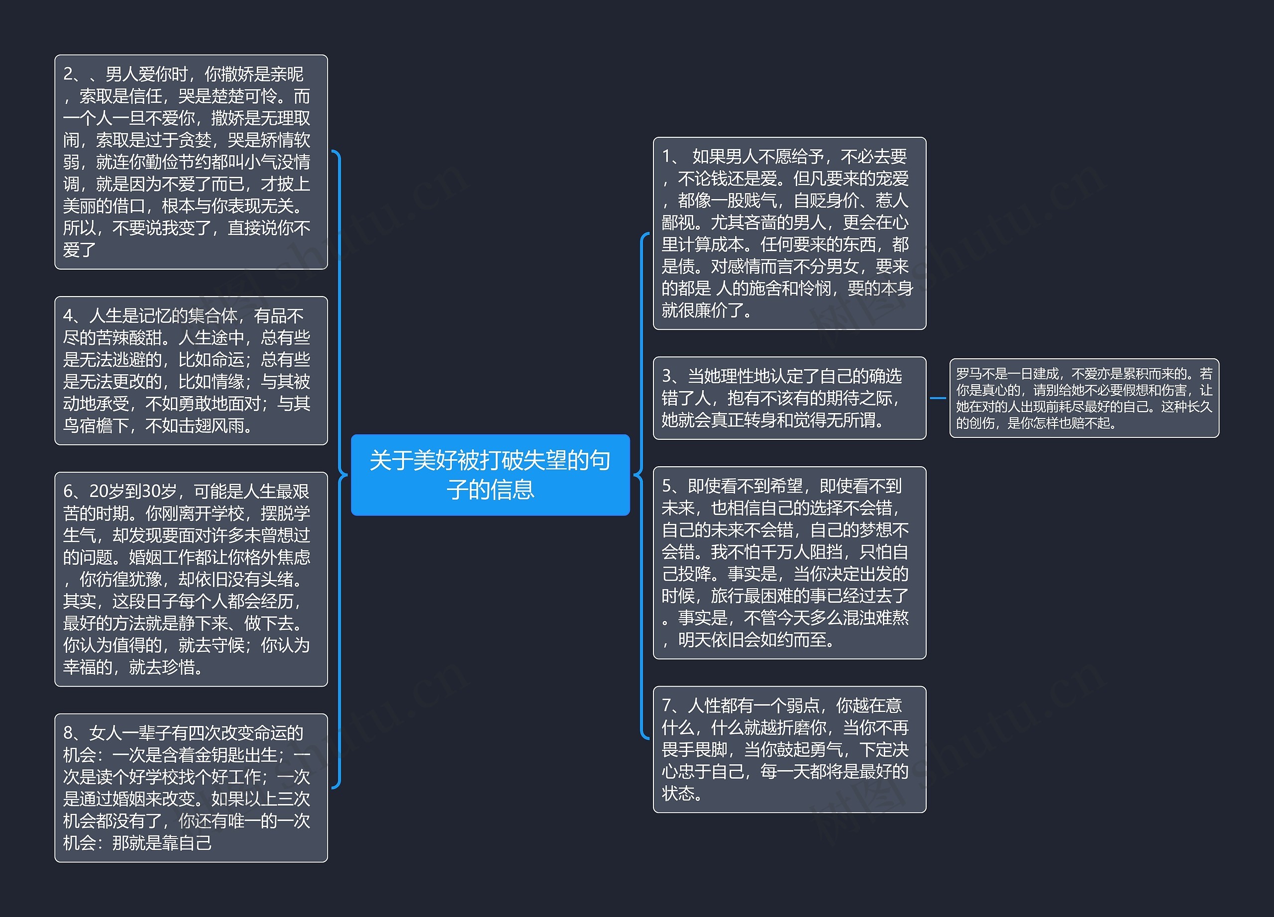 关于美好被打破失望的句子的信息