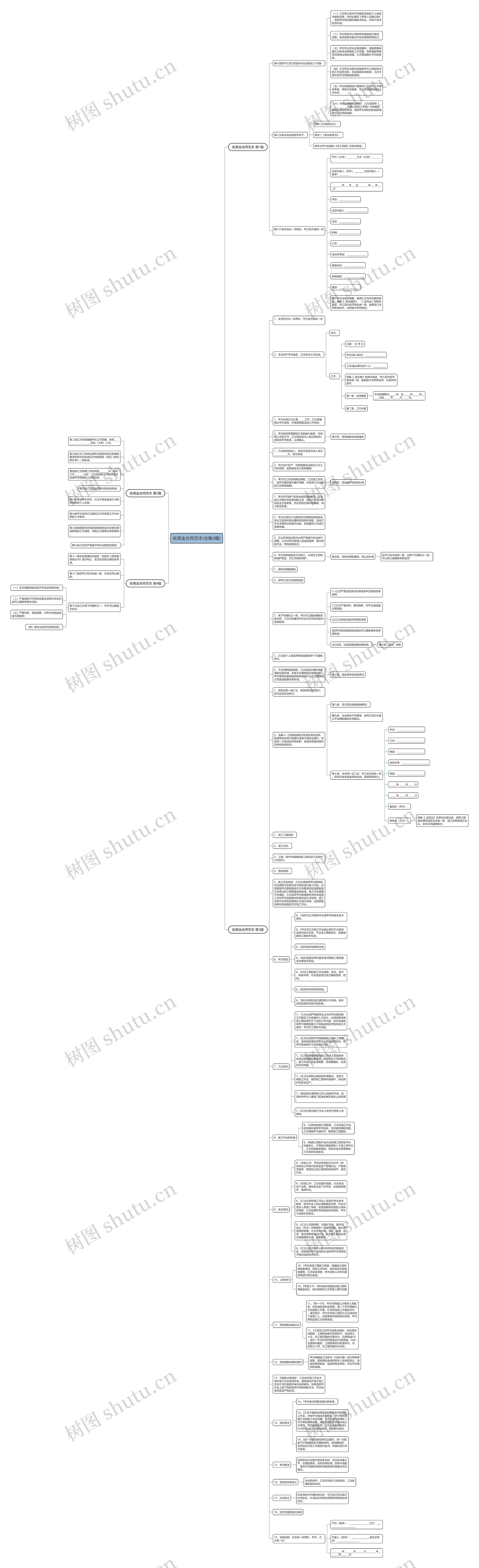 收美金合同范本(合集4篇)思维导图