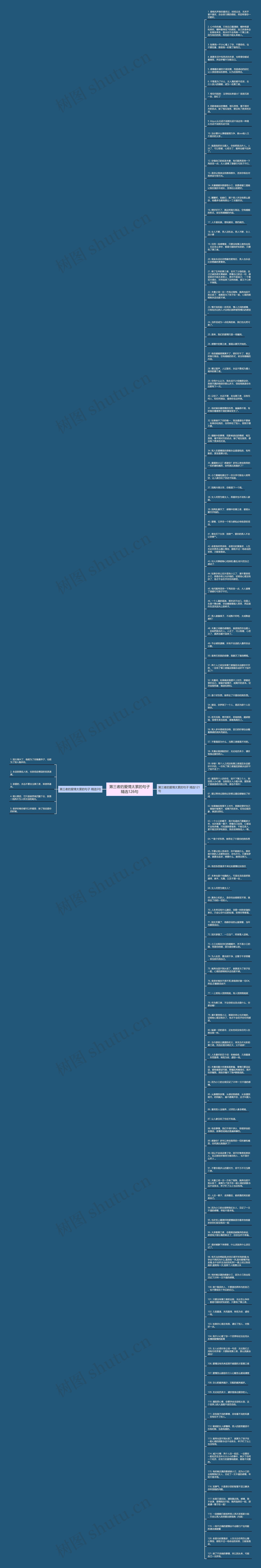 第三者的爱情太累的句子精选126句思维导图