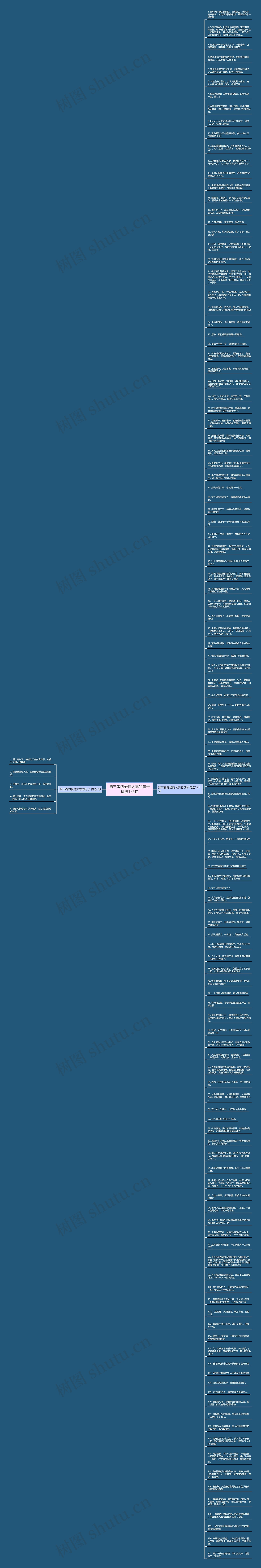 第三者的爱情太累的句子精选126句思维导图高清图 第三者的爱情太累的句子精选126句思维导图