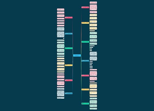 写一篇逛超市的小作文300字共13篇