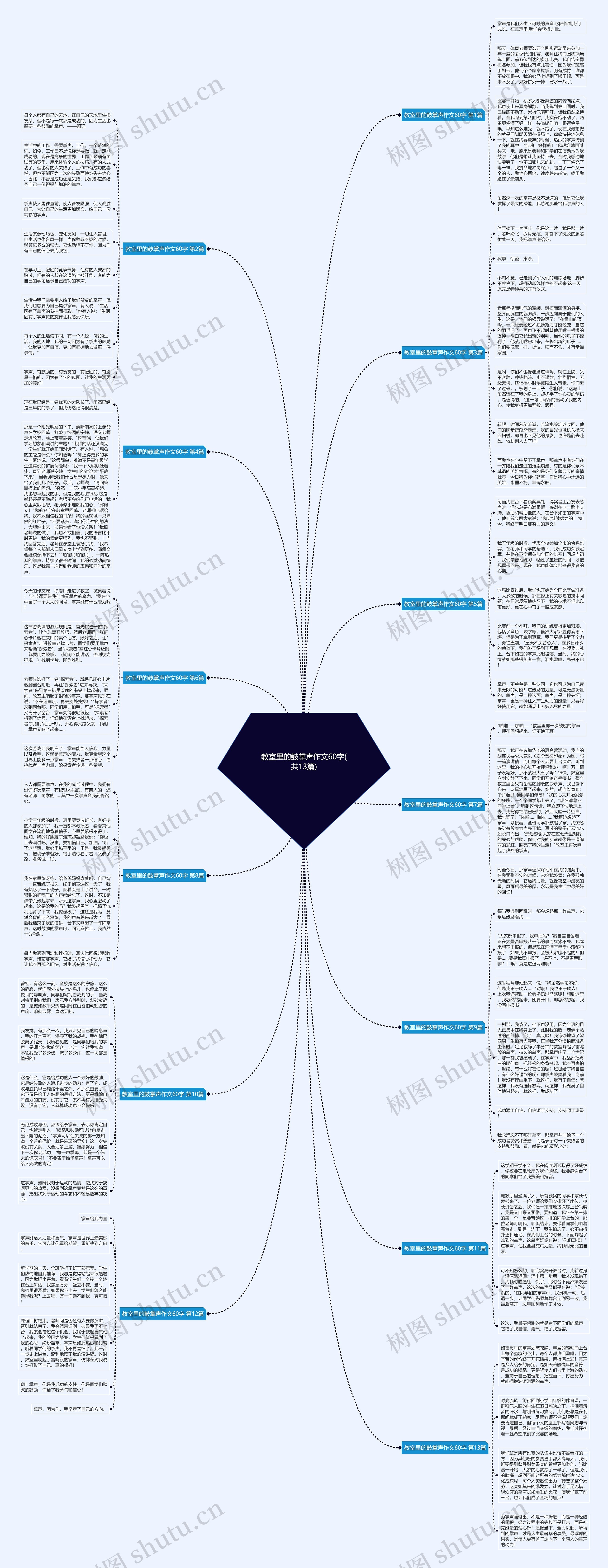 教室里的鼓掌声作文60字(共13篇) 教室里的鼓掌声作文60字(共13篇)