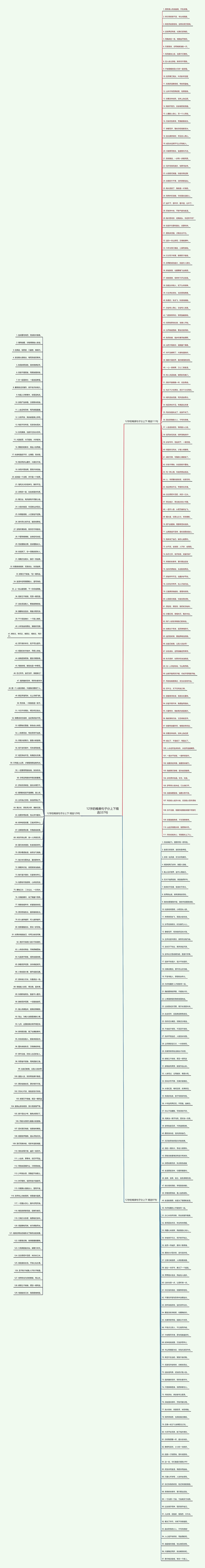 12字的唯美句子分上下精选337句思维导图