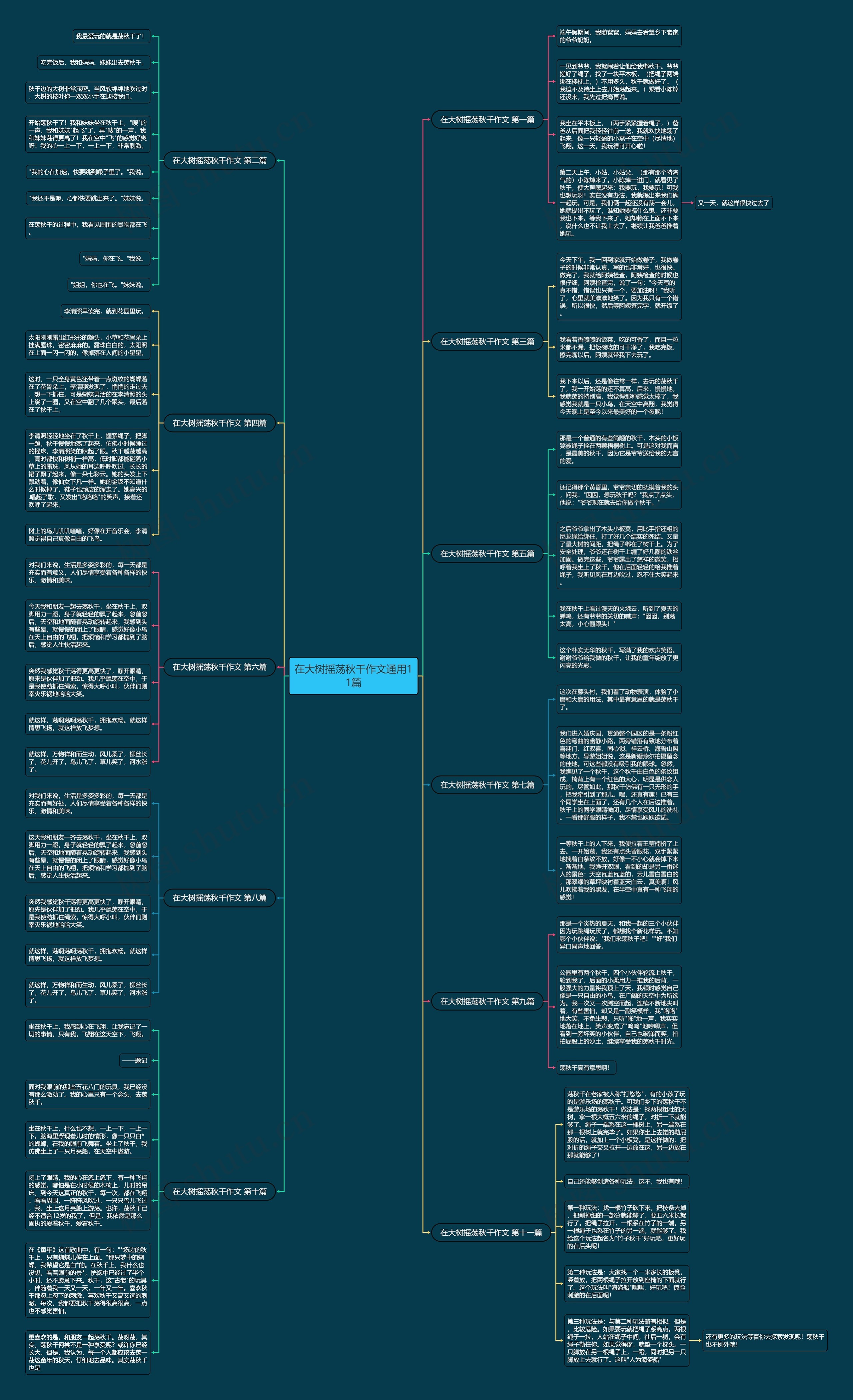 在大树摇荡秋千作文通用11篇 在大树摇荡秋千作文通用11篇