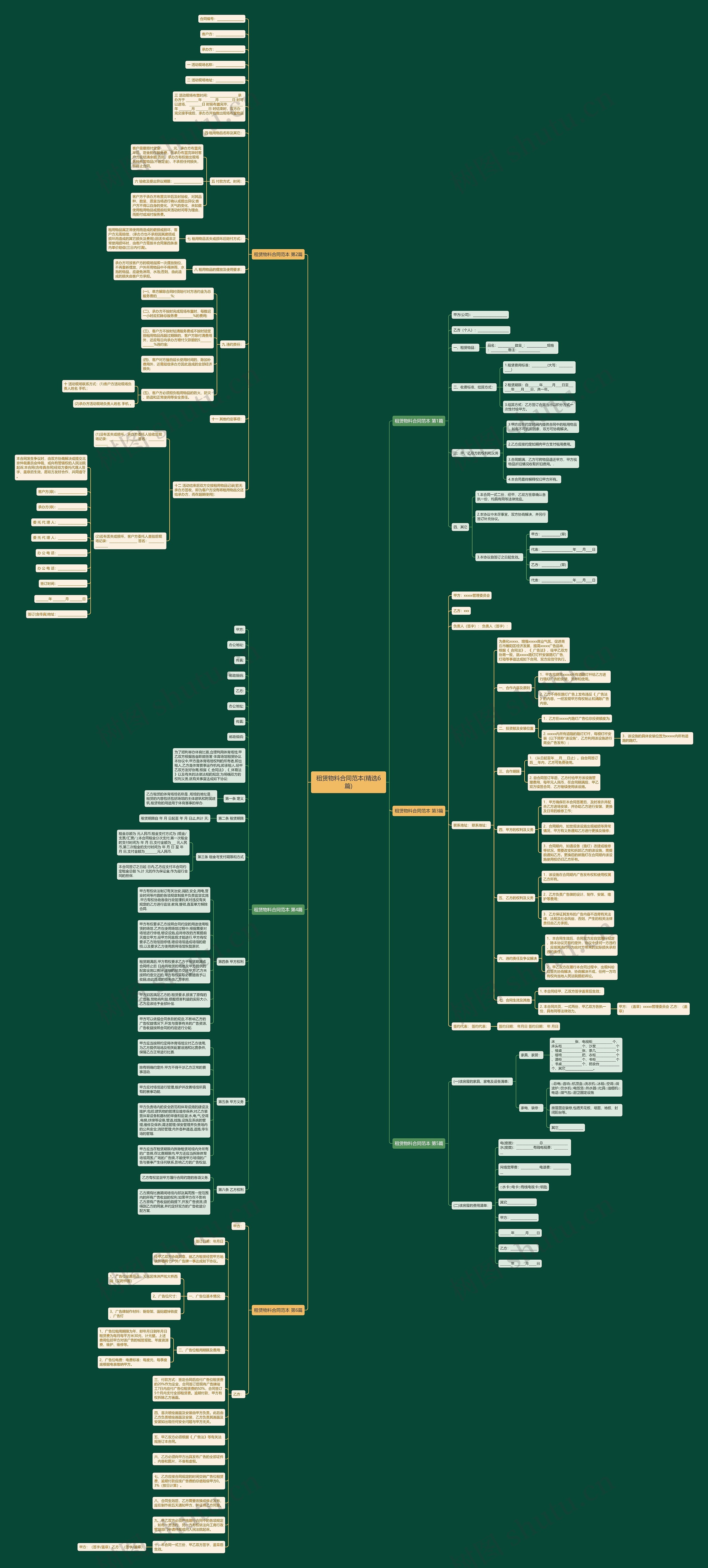 租赁物料合同范本(精选6篇) 租赁物料合同范本(精选6篇)