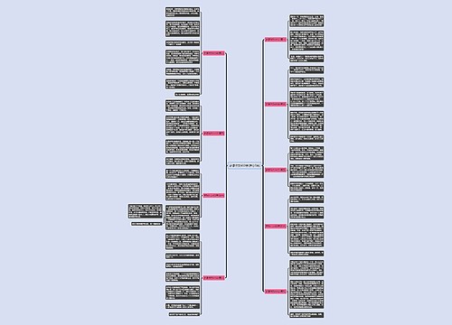 梦想作文400字(推荐9篇)