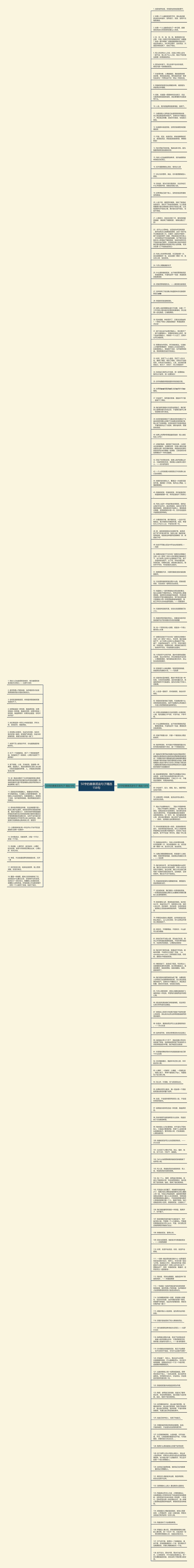 50字的善意谎言句子精选156句思维导图