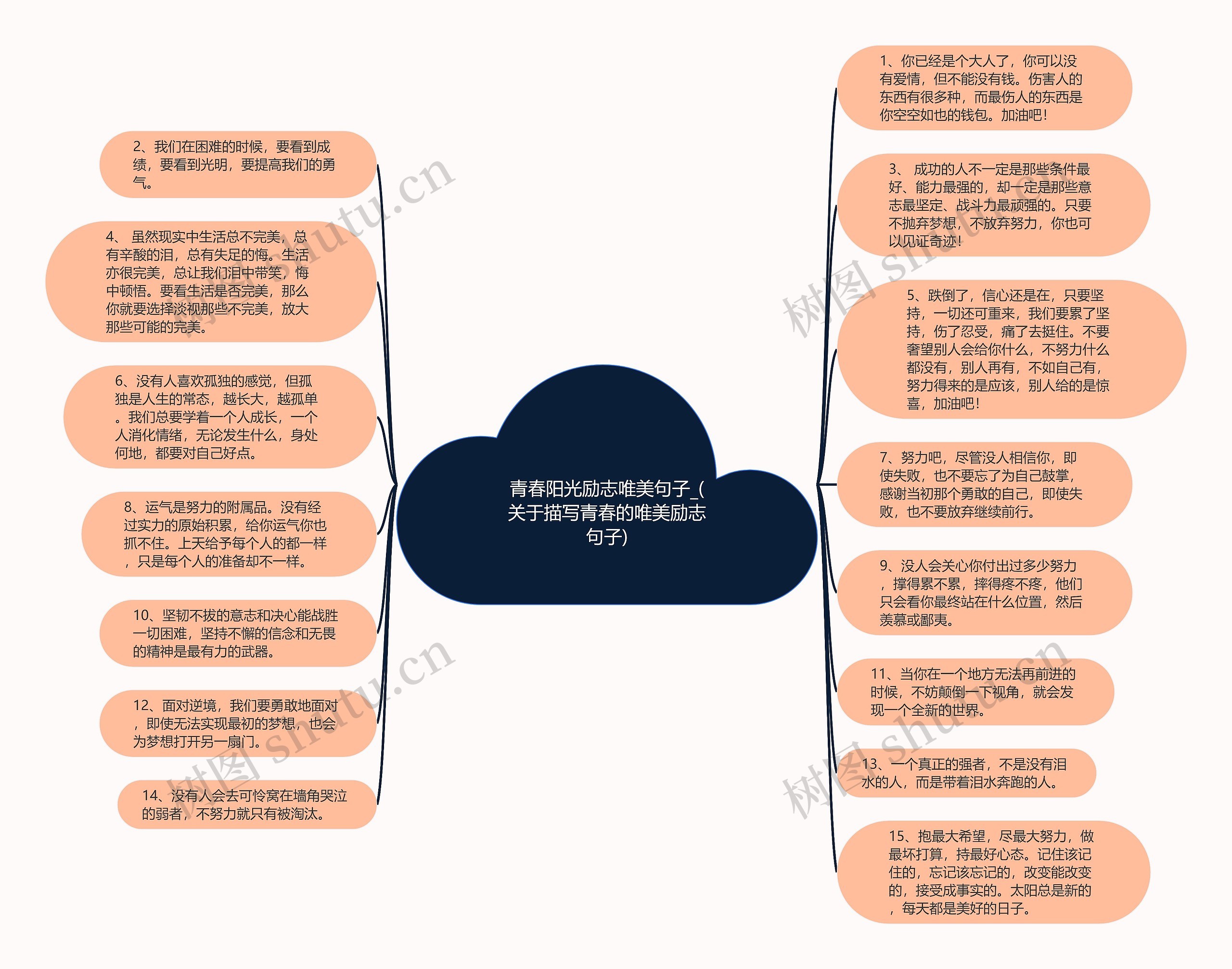 青春阳光励志唯美句子_(关于描写青春的唯美励志句子)