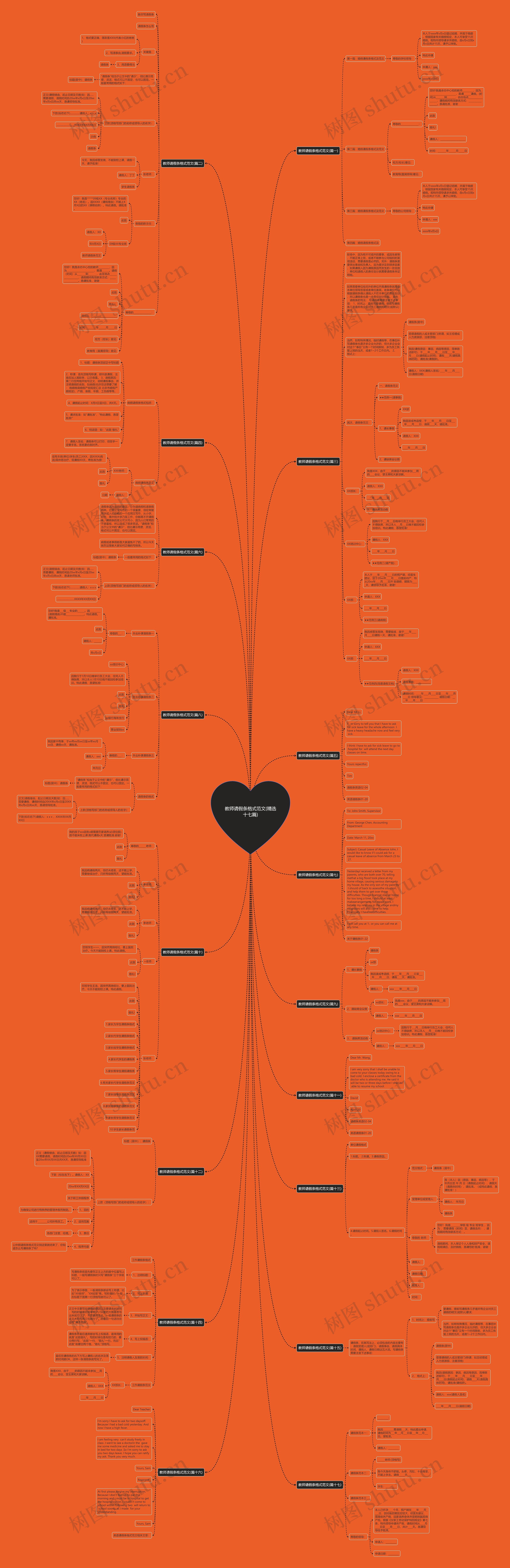 教师请假条格式范文(精选十七篇)思维导图
