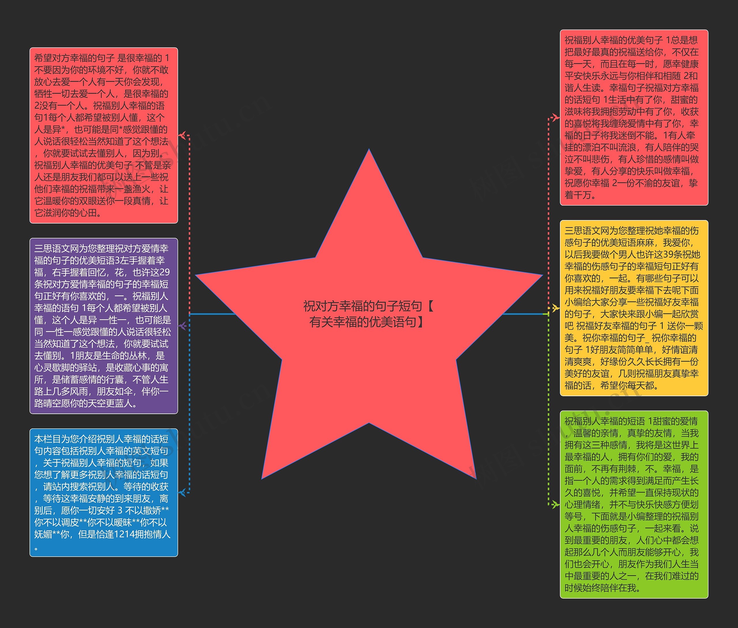 祝对方幸福的句子短句【有关幸福的优美语句】