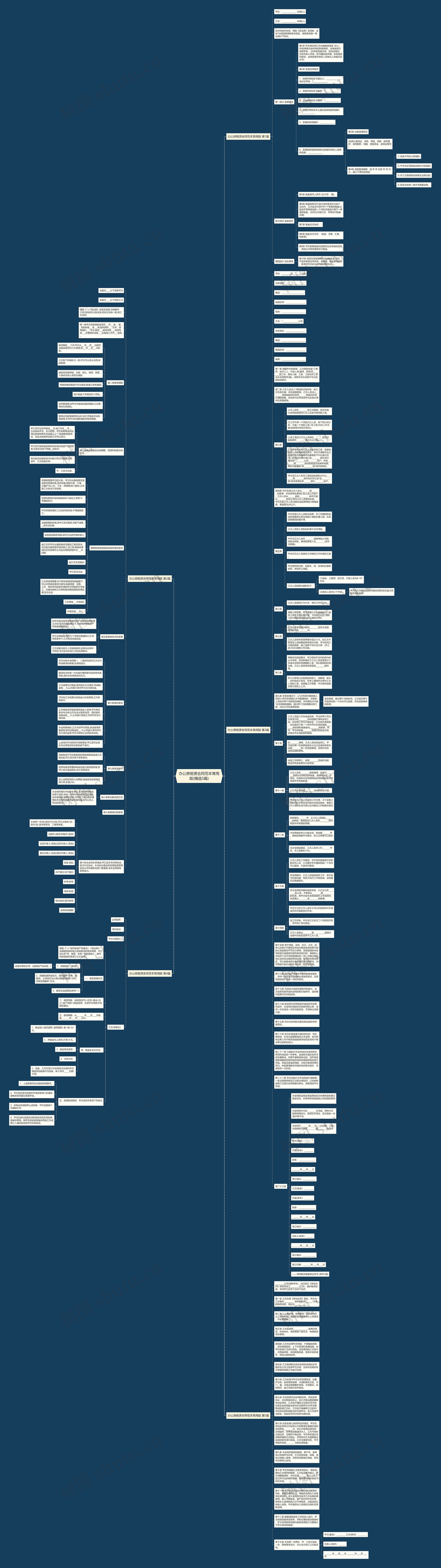 办公房租赁合同范本常用版(精选5篇)思维导图