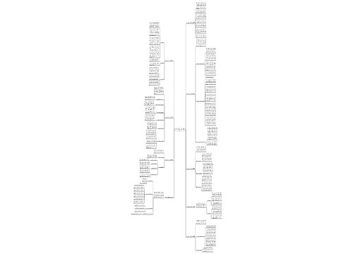 漳州垃圾分类工作总结(共9篇) 漳州垃圾分类工作总结(共9篇)