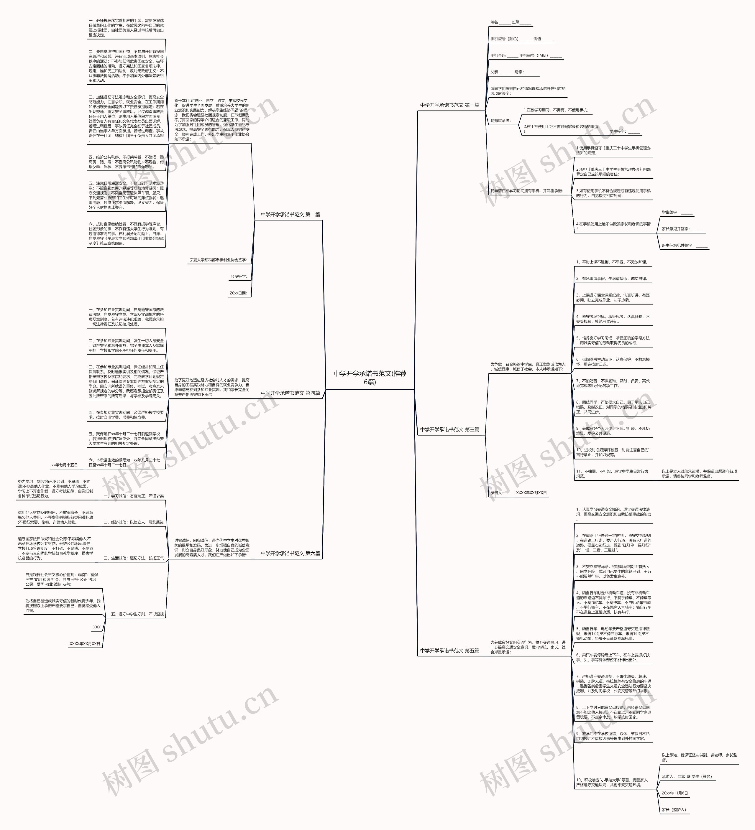 中学开学承诺书范文(推荐6篇) 中学开学承诺书范文(推荐6篇)