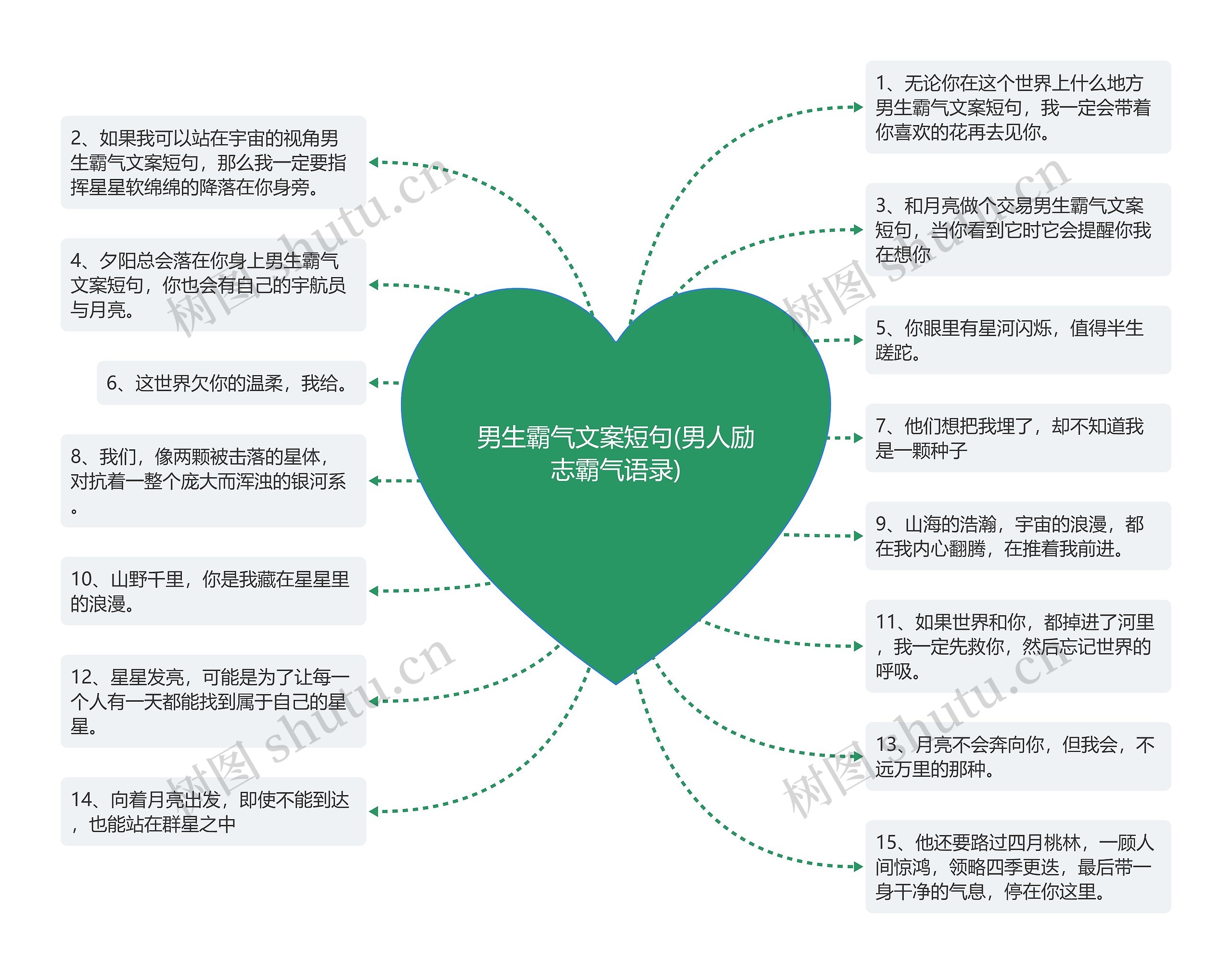 男生霸气文案短句(男人励志霸气语录) 男生霸气文案短句(男人励志霸气语录)