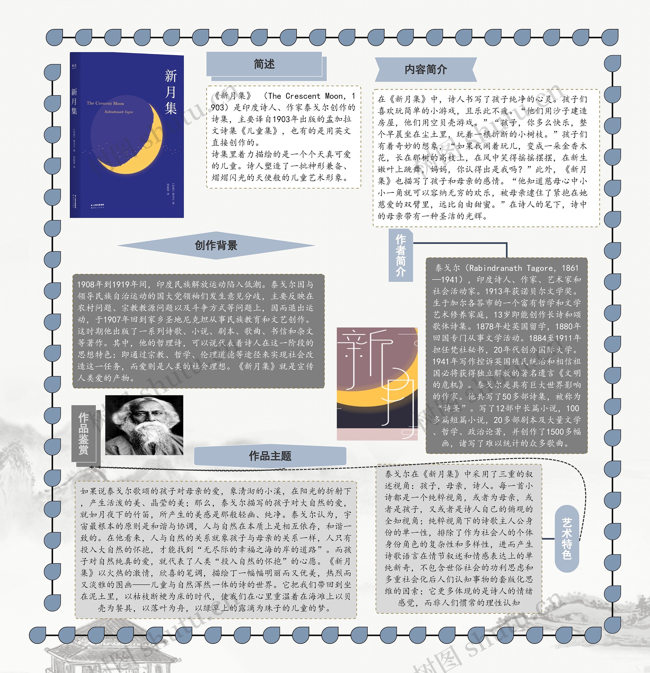 《新月集》——泰戈尔诗选
