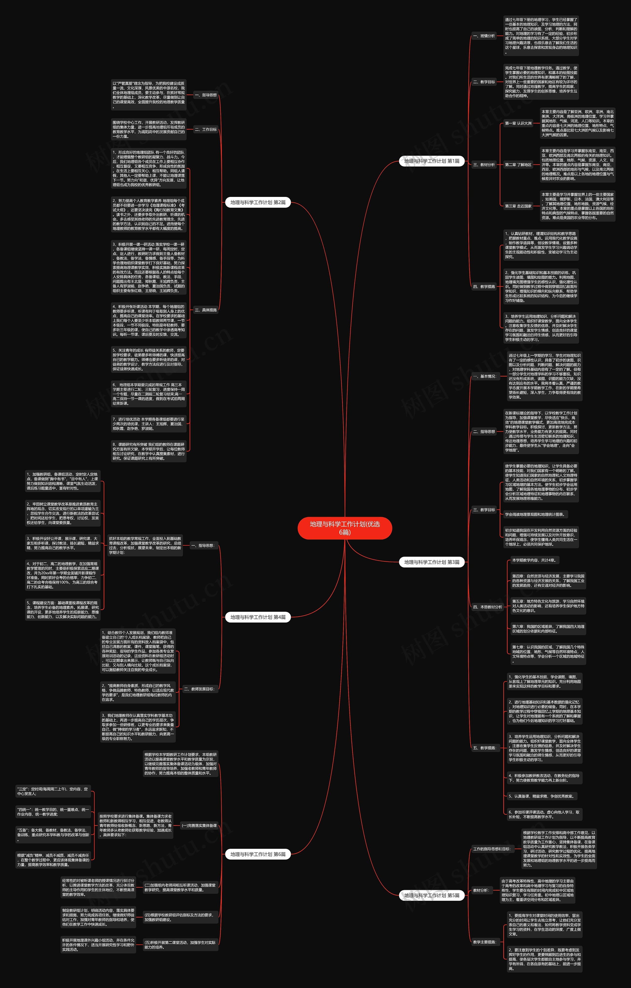 地理与科学工作计划(优选6篇)思维导图