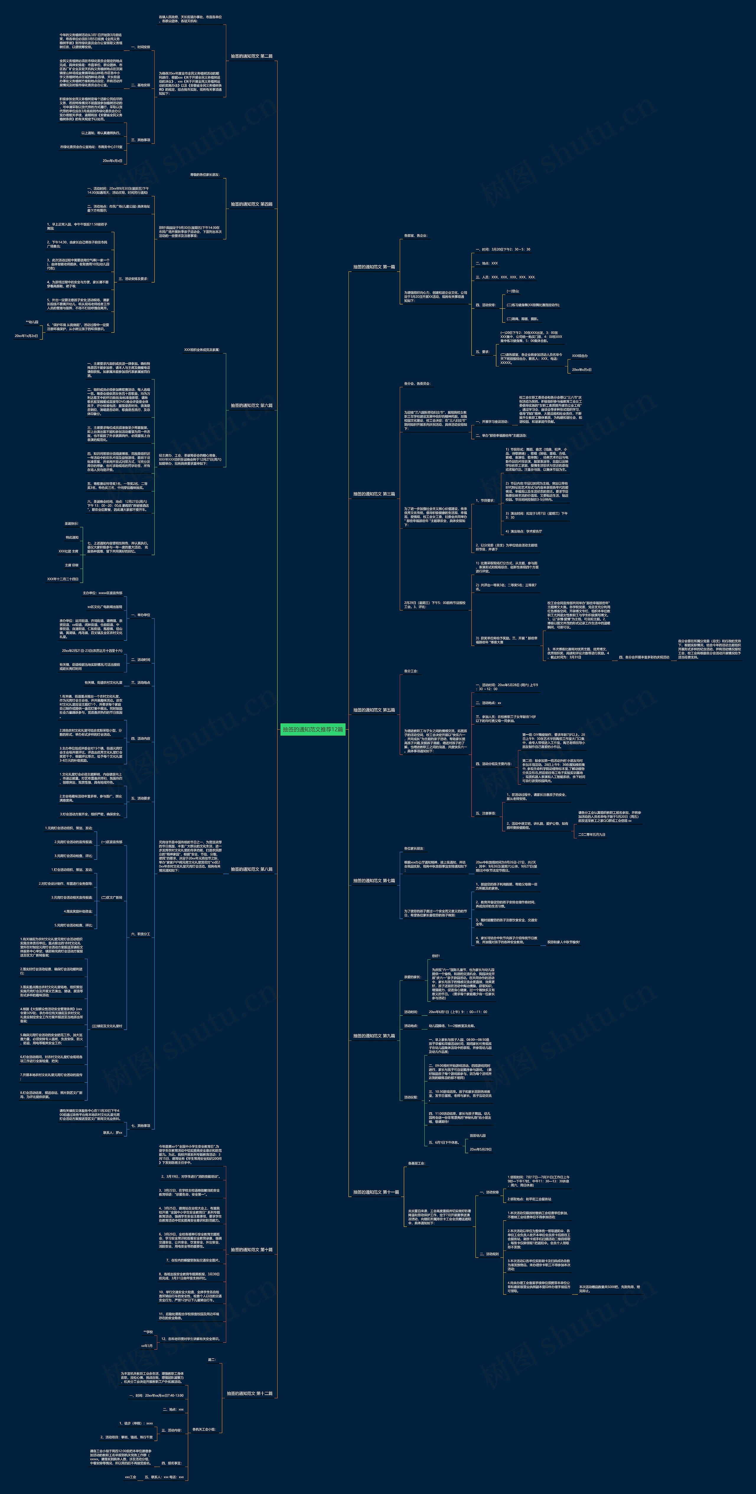 抽签的通知范文推荐12篇 抽签的通知范文推荐12篇