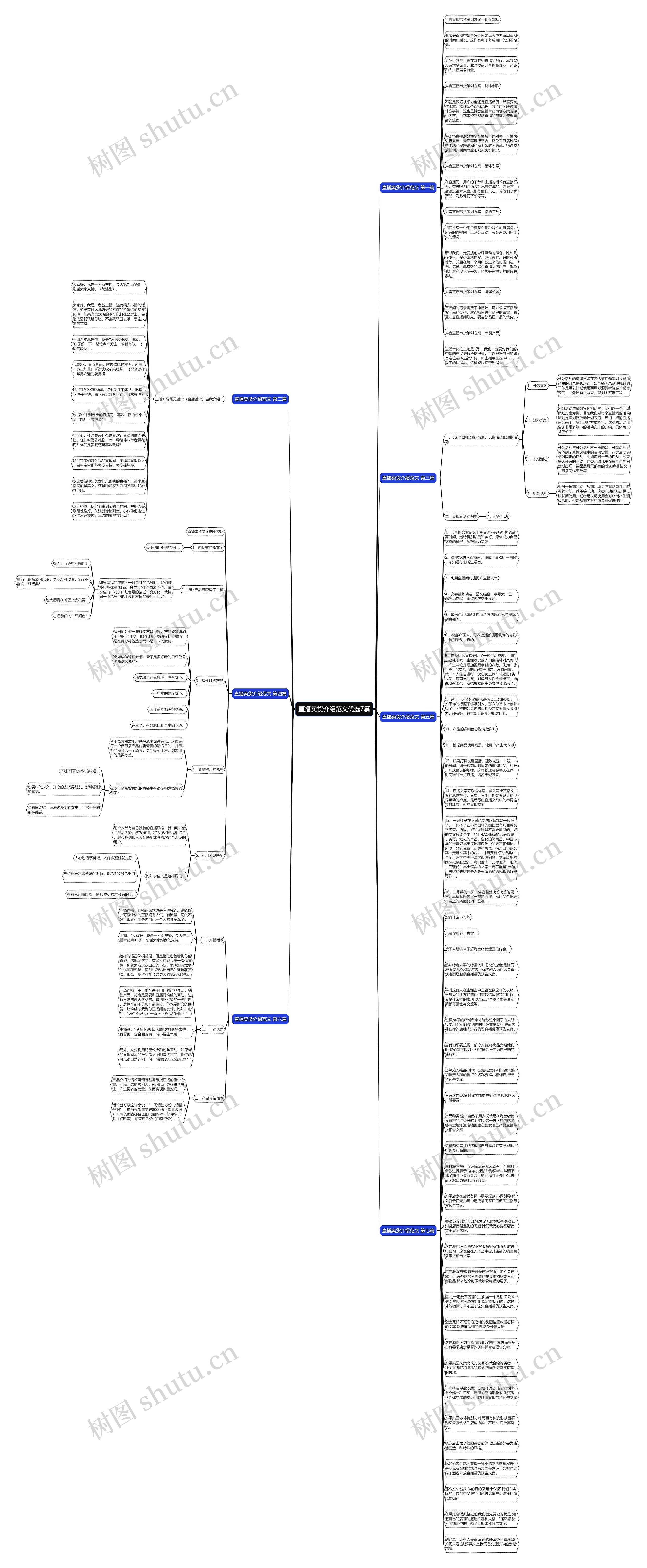 直播卖货介绍范文优选7篇思维导图