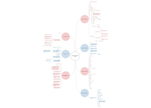 投标报价情况说明函范文优选7篇 投标报价情况说明函范文优选7篇