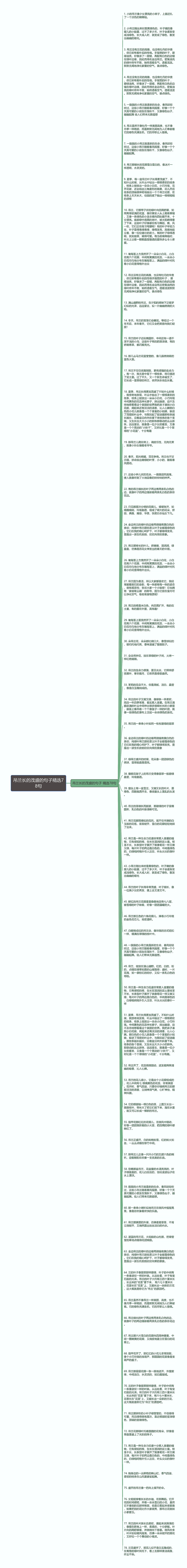 吊兰长的茂盛的句子精选78句