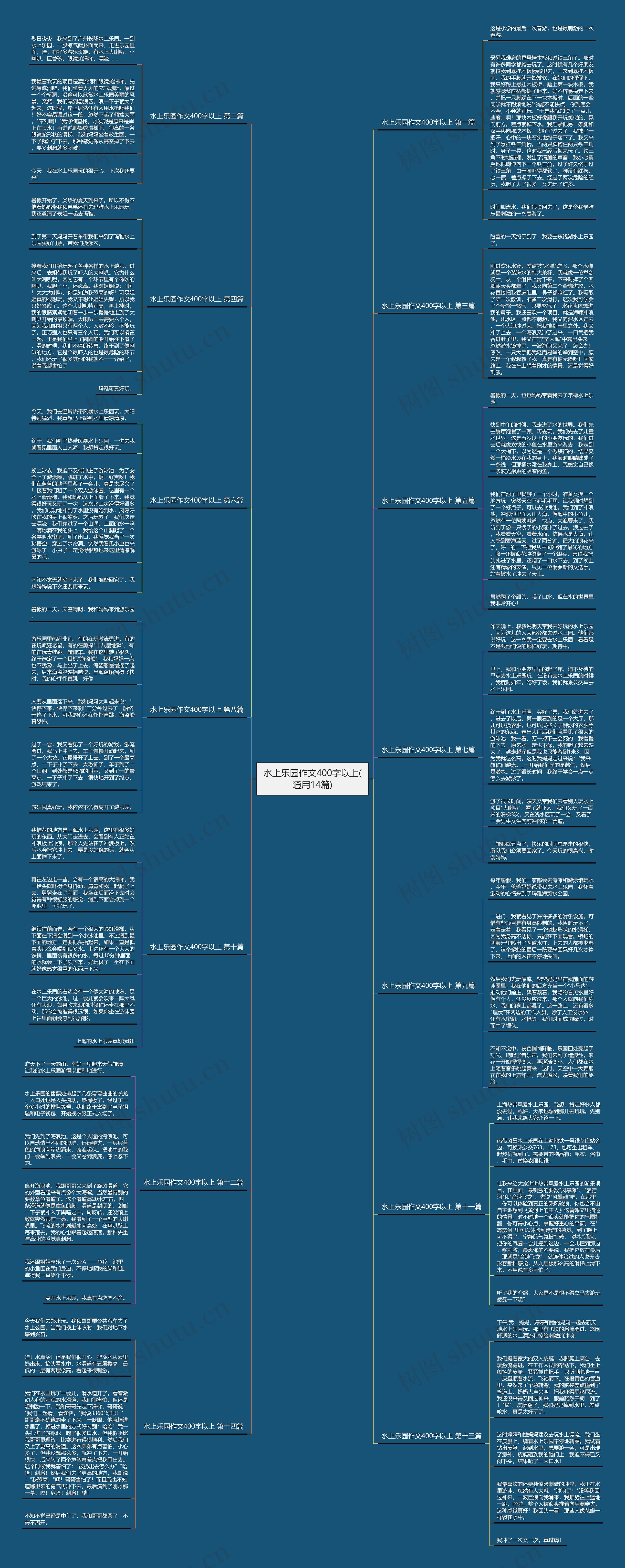 水上乐园作文400字以上(通用14篇) 水上乐园作文400字以上(通用14篇)