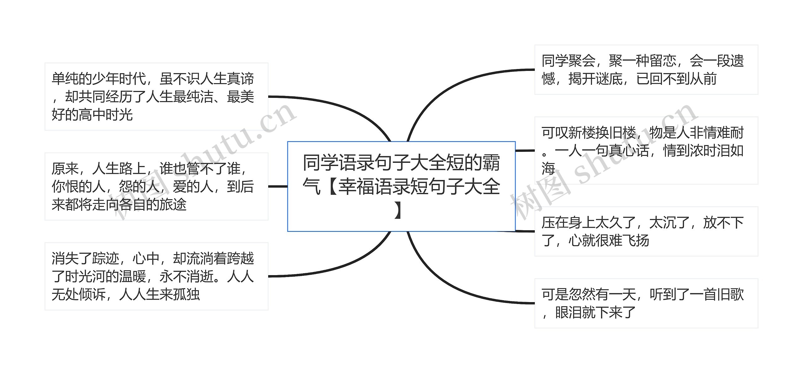 同学语录句子大全短的霸气【幸福语录短句子大全】