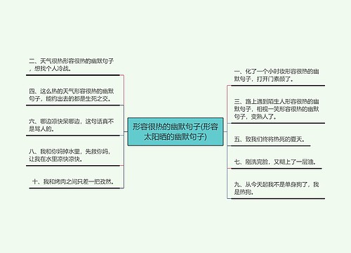 形容很热的幽默句子(形容太阳晒的幽默句子)