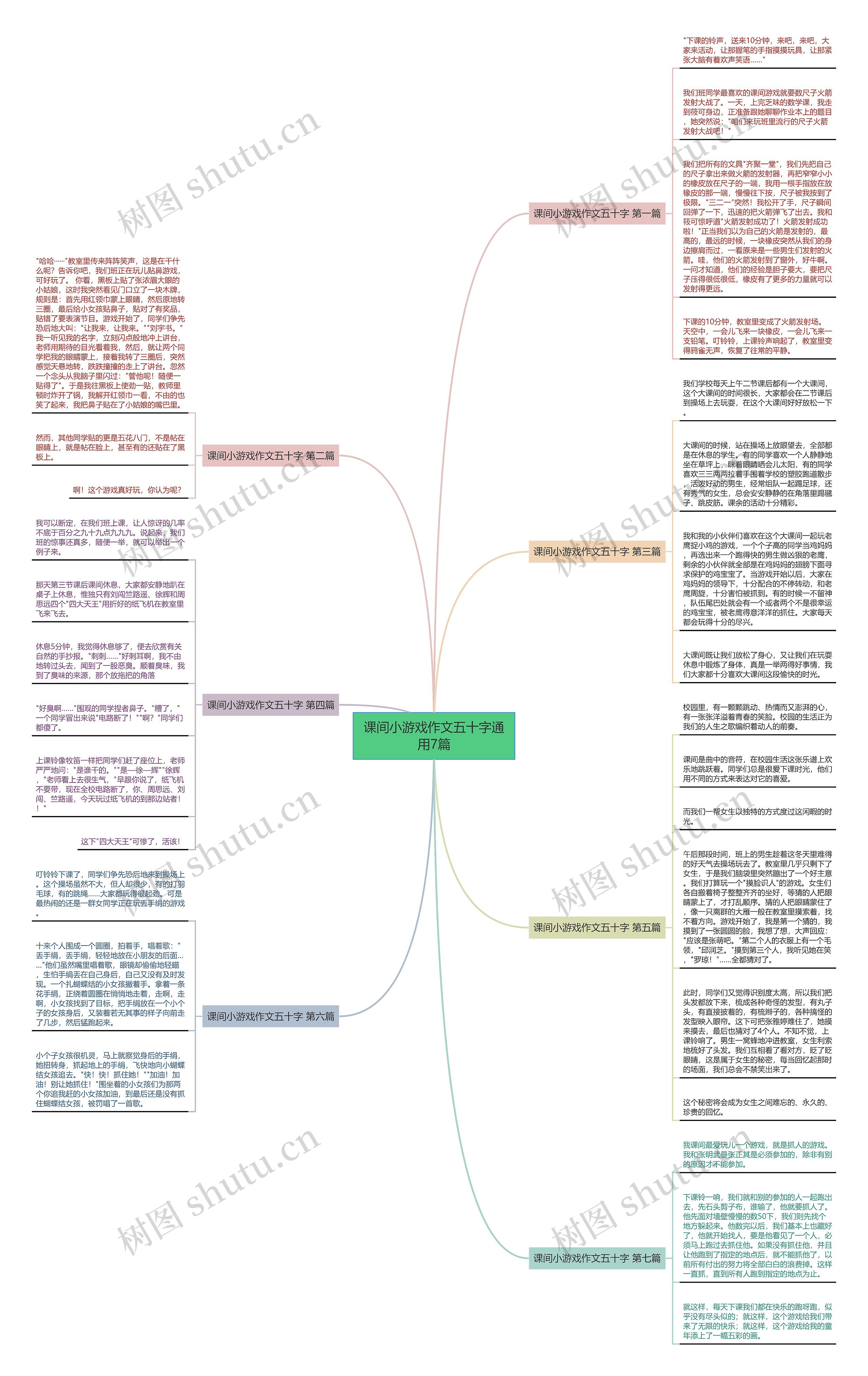 课间小游戏作文五十字通用7篇思维导图
