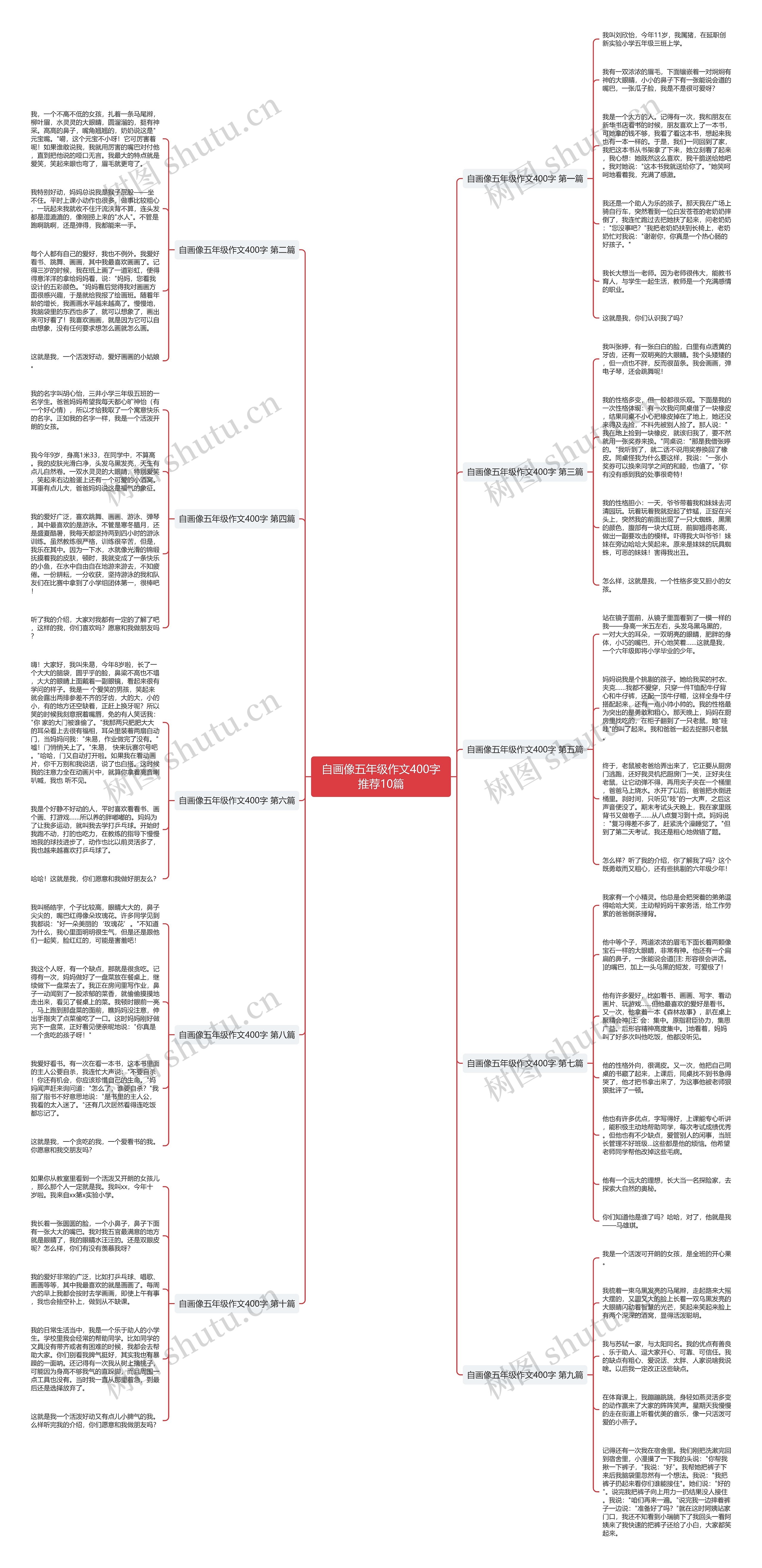 自画像五年级作文400字推荐10篇 自画像五年级作文400字推荐10篇